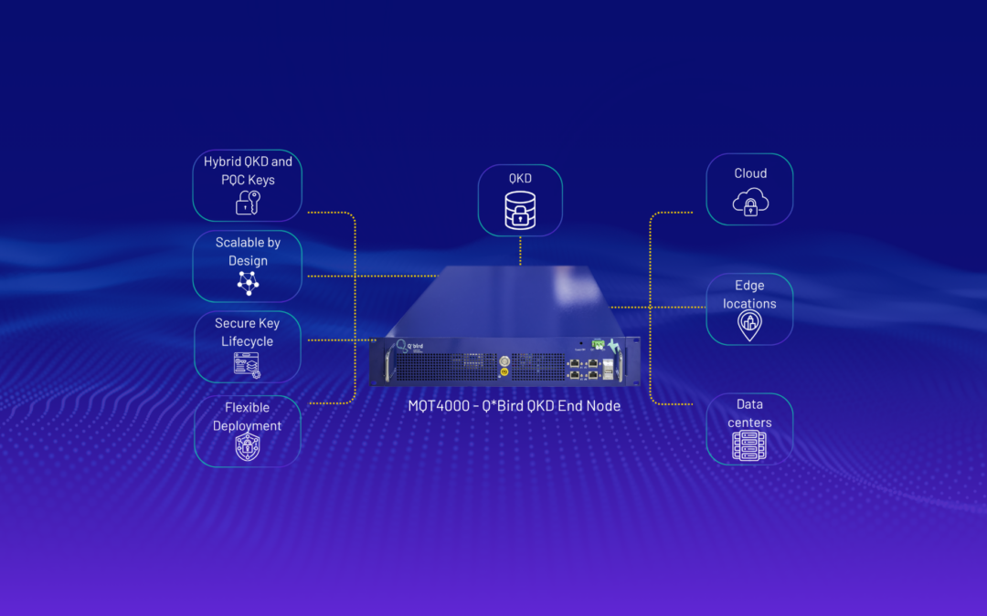 Q*Bird launches the Falqon® Key Manager to enable scalable quantum secure networks